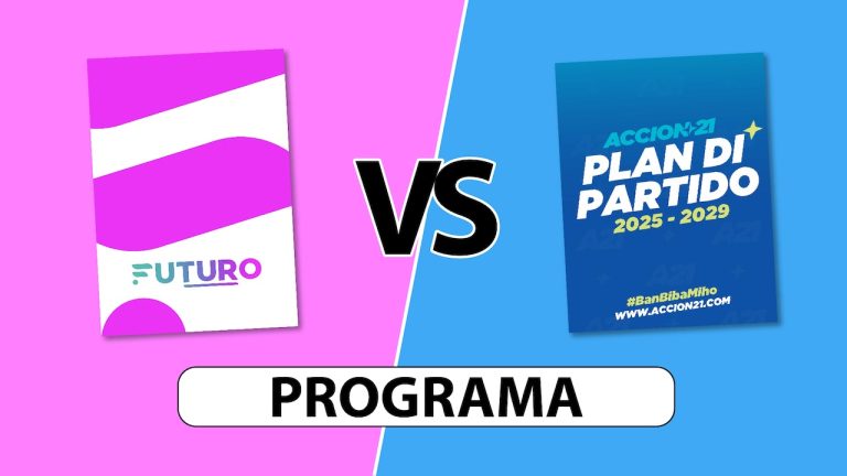 Vergelijkende Analyse van Politieke Programma’s: Futuro Aruba versus Acción21 – Een Inzicht in Visies, Beleid en Vooruitgang