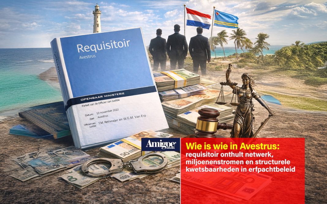 Wie is wie in Avestrus: requisitoir onthult netwerk, miljoenenstromen en structurele kwetsbaarheden in erfpachtbeleid