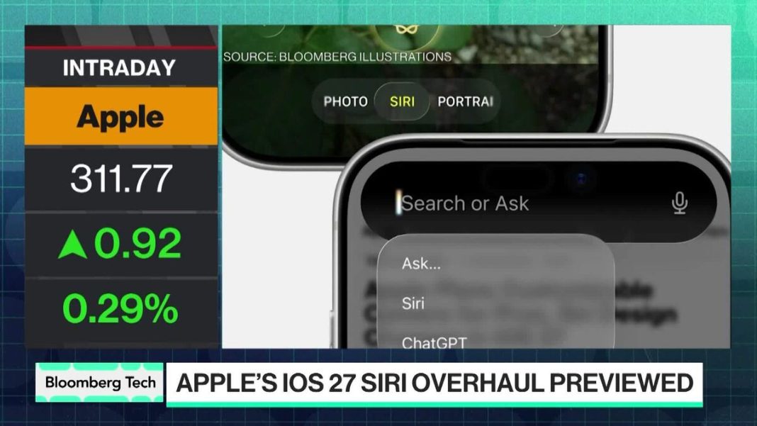 Apple vernieuwt Siri ingrijpend met kunstmatige intelligentie (Picture by: assets.bwbx.io)
