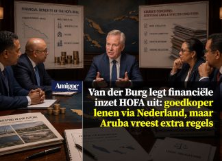 Van der Burg legt financiële inzet HOFA uit: goedkoper lenen via Nederland, maar Aruba vreest extra regels