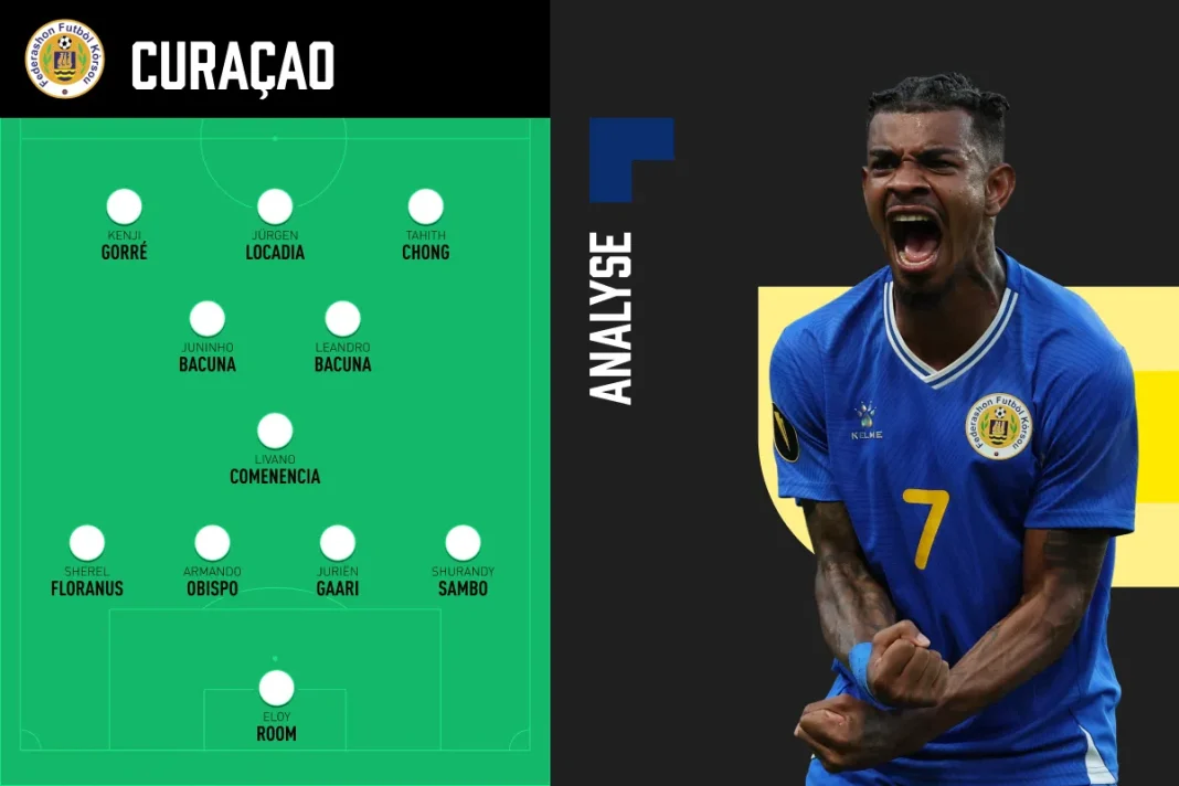 Analyse: verwachte opstelling en speelwijze van Curaçao op het WK voetbal (Photo by: pxr.nl)