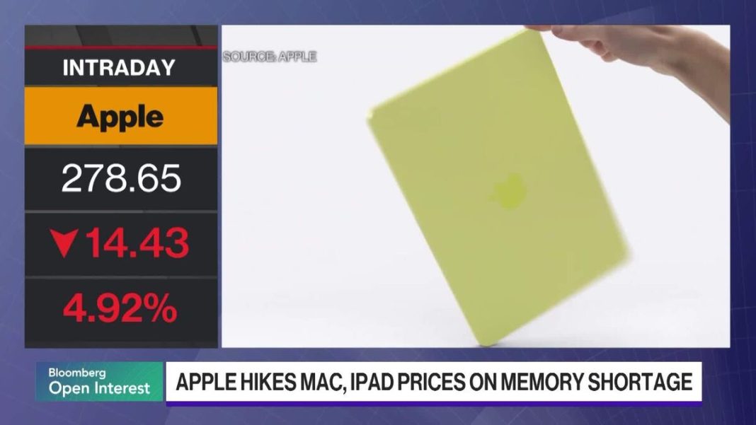Apple verhoogt prijzen van meerdere producten met tot wel 500 dollar (Picture by: assets.bwbx.io)