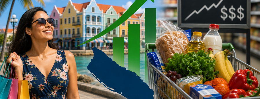 Consumentenvertrouwen op Aruba stijgt licht, zorgen over prijsniveau aanhoudend (Picture by: noticiacla.com)