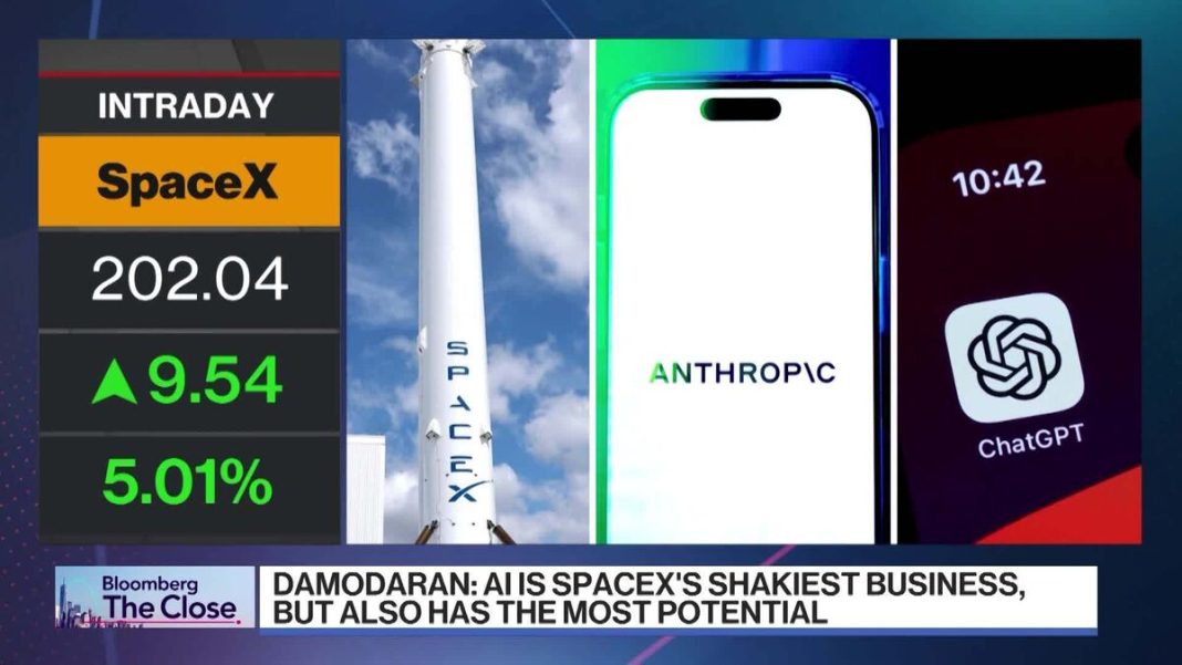 Financieel expert: SpaceX-waardering te hoog ondanks enorm potentieel Financieel expert: SpaceX-waardering te hoog ondanks enorm potentieel (Picture by: assets.bwbx.io)