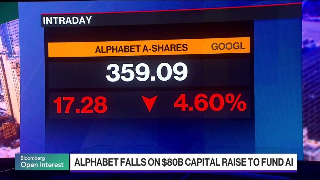 Google haalt $80 miljard op: strategische zet in de AI-race (Picture by: assets.bwbx.io)