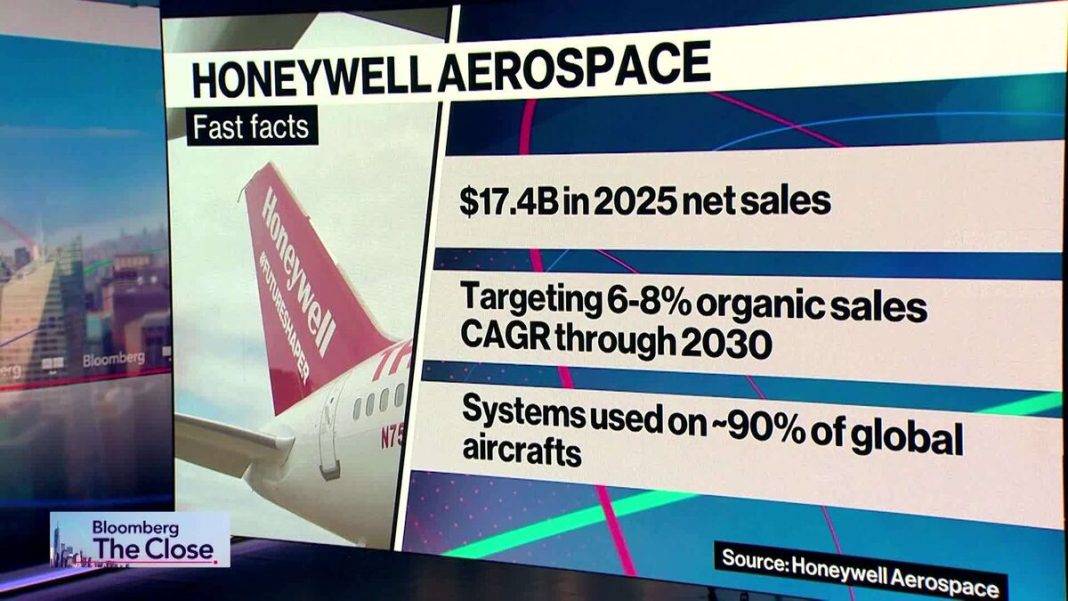 Honeywell Aerospace zelfstandig beursgenoteerd bedrijf na afsplitsing (Picture by: assets.bwbx.io)