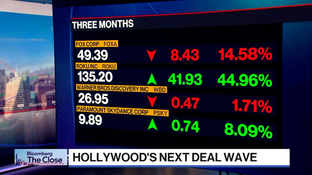 Mediafusies in volle gang miljardendeal tussen Par Mediafusies in volle gang: miljardendeal tussen Paramount en Warner Brothers Discovery (Picture by: assets.bwbx.io)