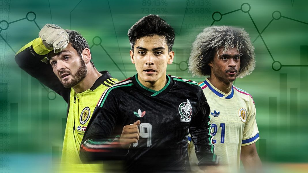 Opvallende statistieken op WK voetbal: Curaçaose speler valt op als solitaire deelnemer Opvallende statistieken op WK voetbal: Curaçaose speler valt op als solitaire deelnemer (Photo by: sporza.be)