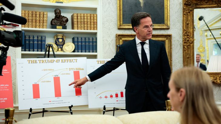 Rutte bezoekt Witte Huis om spanningen met Trump voor NAVO-top te sussen (Picture by: aljazeera.com)