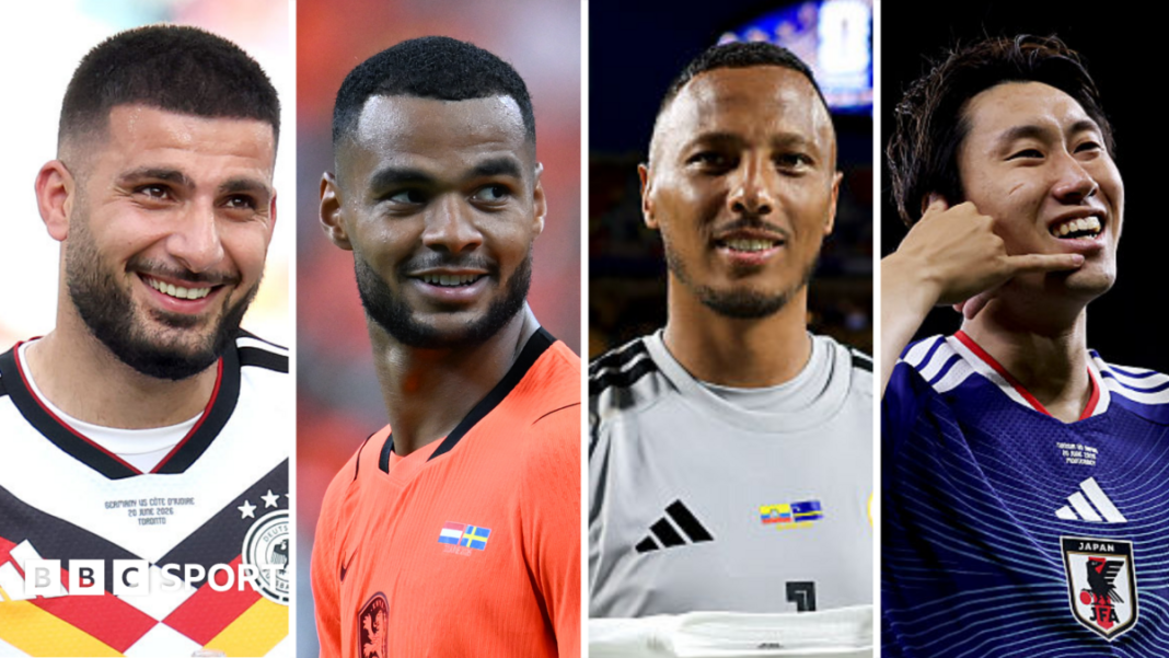 WK 2026: Duitsland plaatst zich voor de knock-outfase (Photo by: co.uk)