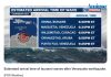 Tsunami-waarschuwing na aardbeving Venezuela: Aruba verwacht golven rond 18:58 uur lokale tijd