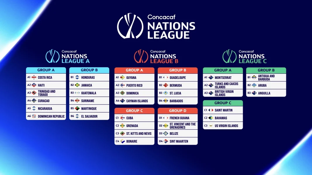 Concacaf Nations League: Groepen voor 2026/27 bevestigd (Photo by: concacaf.com)