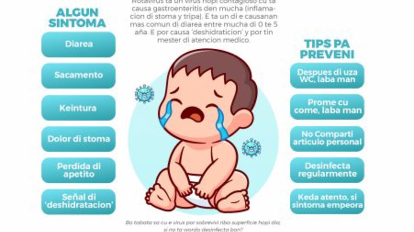 DVG meldt toename rotavirusinfecties bij kinderen op Aruba (Picture by: pubble.cloud)