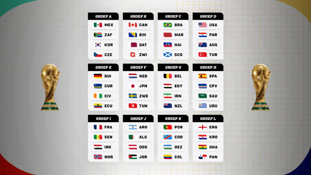 ESPN publiceert volledig speelschema WK 2026 van poulefase tot finale (Photo by: espncdn.com)
