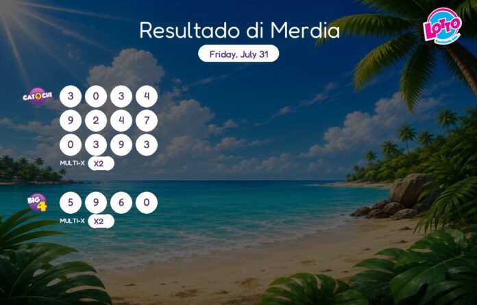 Resultaat van de wedstrijd – Vrijdag, 31 juli om 14:00 (Picture by: solodipueblo.com)