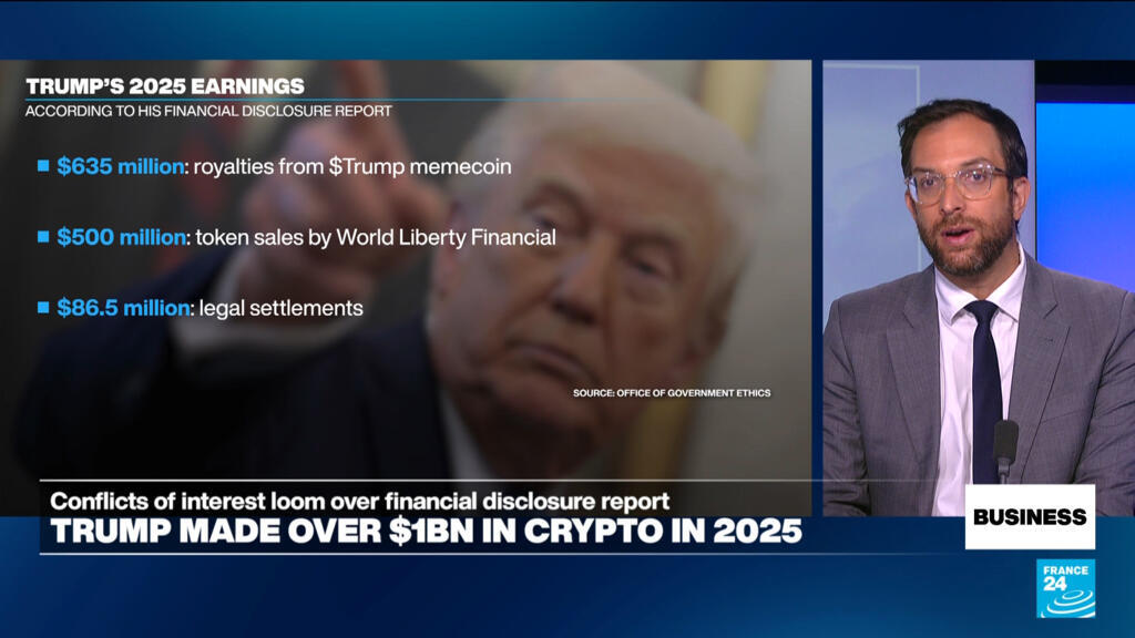 Trump verdient meer dan een miljard dollar aan crypto in 2025 Trump verdient meer dan een miljard dollar aan crypto in 2025 (Picture by: s.france24.com)