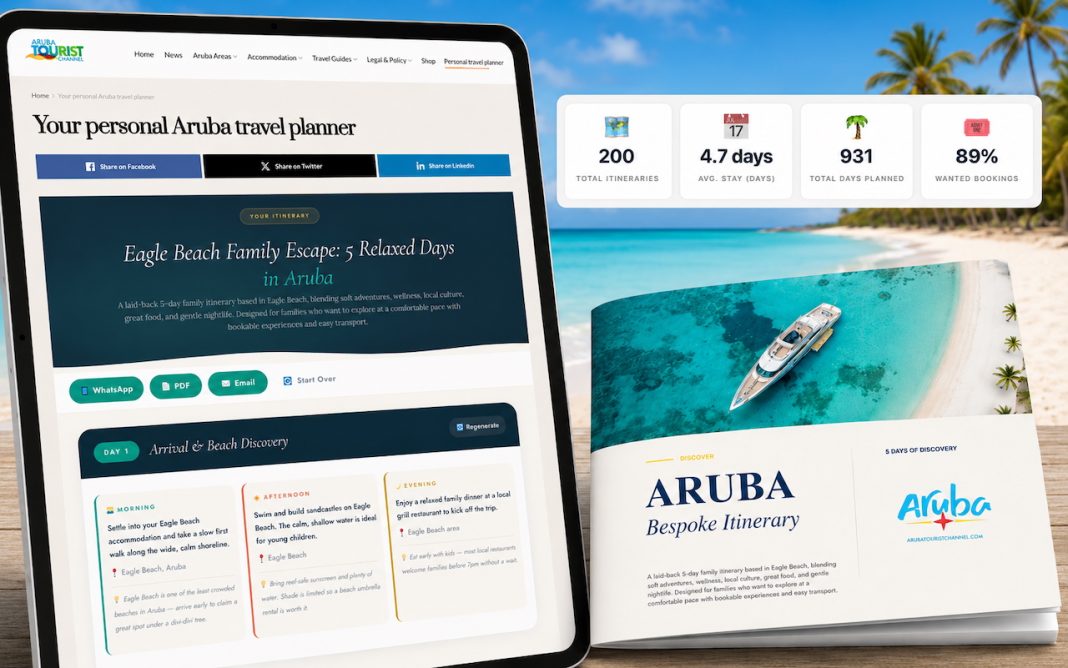 Aruba itinerary maker generated 200 personalised travel plans in June, with 89% requesting bookable options Aruba itinerary maker generated 200 personalised travel plans in June, with 89% requesting bookable options