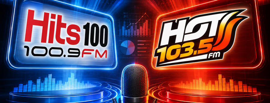 Onderzoek: HOT FM meest beluisterd, Hits 100 FM best gewaardeerd Onderzoek: HOT FM meest beluisterd, Hits 100 FM best gewaardeerd (Picture by: noticiacla.com)
