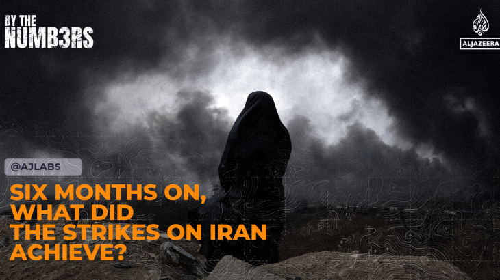 Aanvallen op Iran: wat bereikten ze na 6 maanden? Zes maanden na de aanvallen op Iran: wat hebben ze bereikt? (Picture by: aljazeera.com)