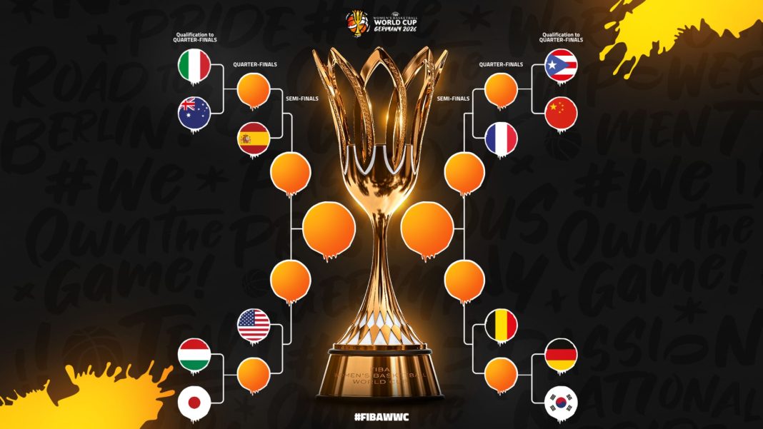 FIBA kondigt deelnemers finale fase WK basketbal vrouwen 2026 aan (Photo by: fiba.basketball)