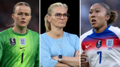 Is de WSL een probleem voor eigen talent? 'Alarmerend' voor de thuislanden (Picture by: ichef.bbci.co.uk)