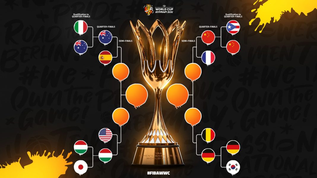 Kwartfinales vastgesteld op FIBA-vrouwenbasketbalworldcup 2026 (Photo by: fiba.basketball)