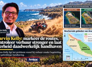 Marvin Kelly: markeer de routes, controleer verhuur strenger en laat overheid daadwerkelijk handhaven