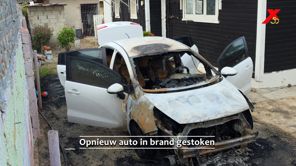 Onvoldoende bronmateriaal: Extra Journaal 1 september 2026 bevat geen nieuwsinhoud (Picture by: extra.cw)